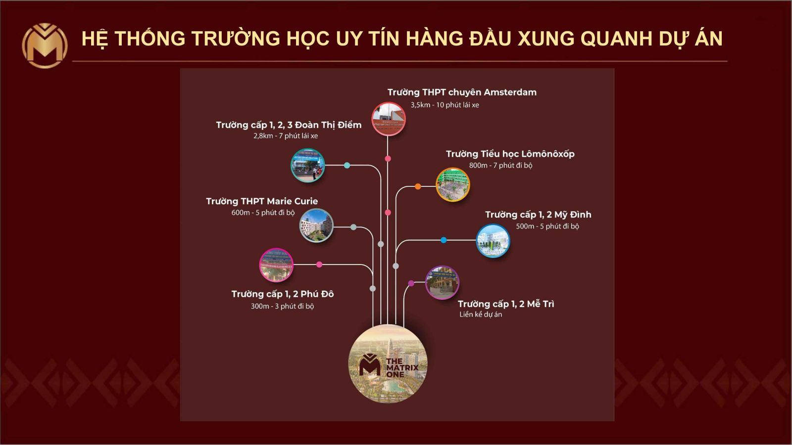 kết nối vùng the matrix one